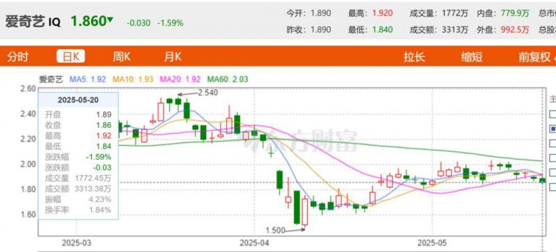 蓝莓市场外汇平台我州《丰收龙》表演项目精彩亮相第十二届全国少数民族旧有体育运动会