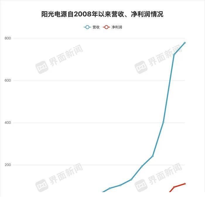 bbmarkets官网黔西南州儿童福利院集中养育的两名儿童分长大考取大学