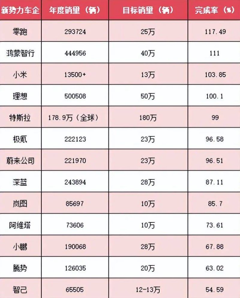 bbmarkets蓝莓黔西南州“归乡圆梦创将来”高校结业生假期返乡认知考察系列活动举行